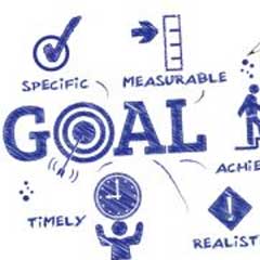 meaningful goals