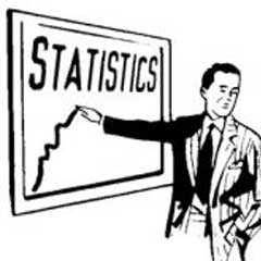 statistics